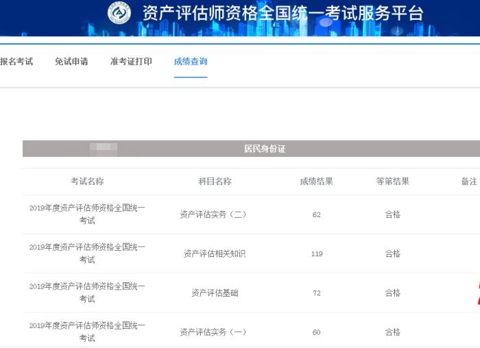 考生資產(chǎn)評估師分數(shù)反饋