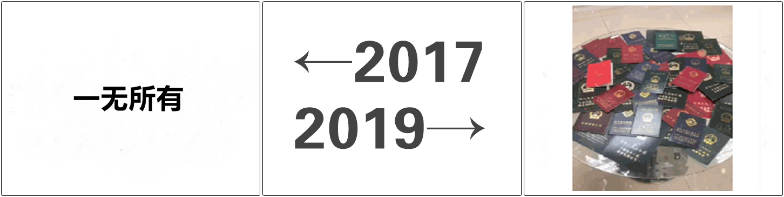 從2017到2019 你還是沒有美國注冊會計(jì)師證