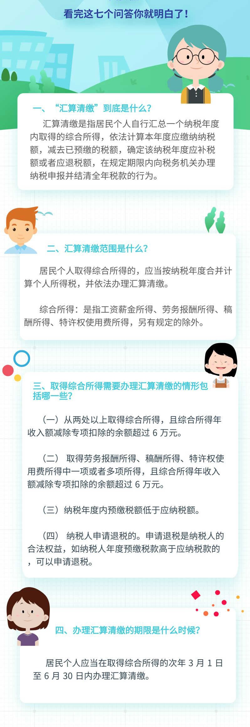 一文讀懂綜合所得個(gè)人所得稅匯算清繳！