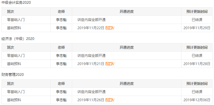 2020年中級(jí)會(huì)計(jì)職稱各班次課程更新進(jìn)度>>>