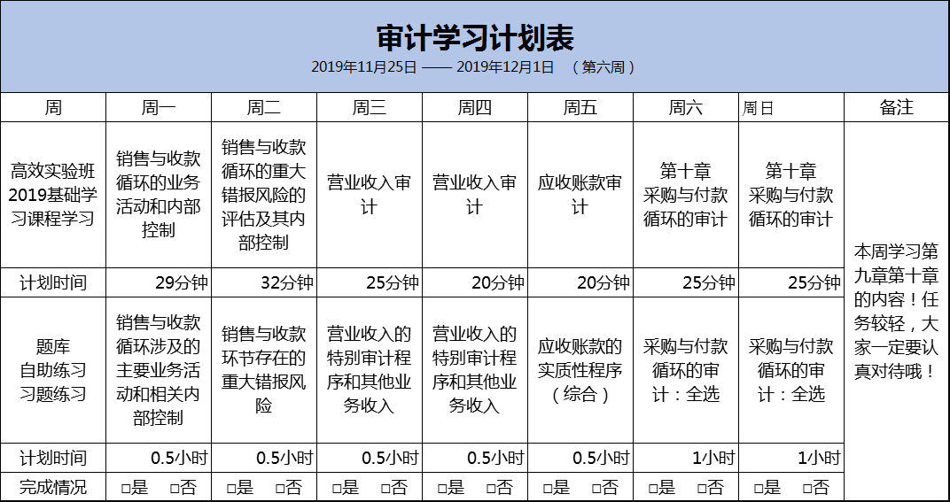 審計(jì)預(yù)習(xí)計(jì)劃表