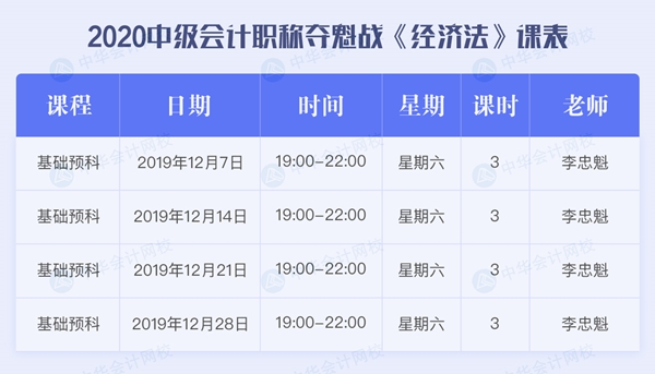 中級會計職稱C位奪魁戰(zhàn)《經(jīng)濟(jì)法》12月課程安排