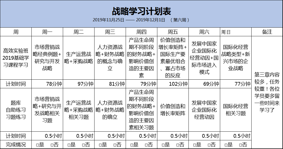 戰(zhàn)略預(yù)習(xí)計(jì)劃表