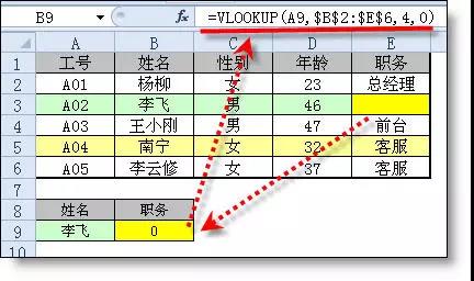 “&”在excel公式中原來可以這樣用，你out了吧！