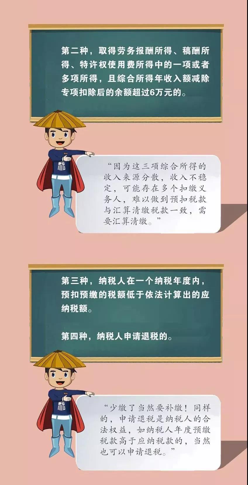 2020年個(gè)稅首次匯算清繳 這四個(gè)注意點(diǎn)千萬(wàn)不能忽略！