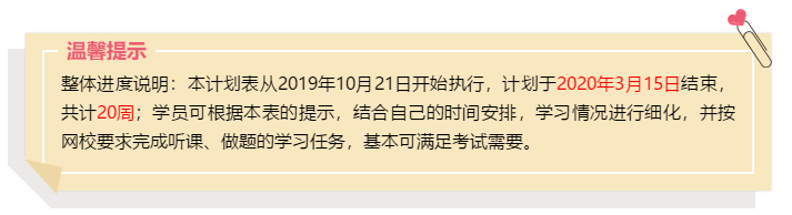 注冊(cè)會(huì)計(jì)師預(yù)習(xí)階段20周備考攻略（持續(xù)更新中）