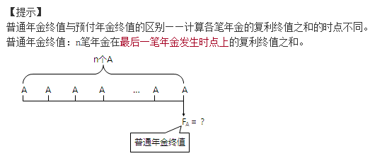 暖男李斌老師 帶你快樂學習中級財務管理