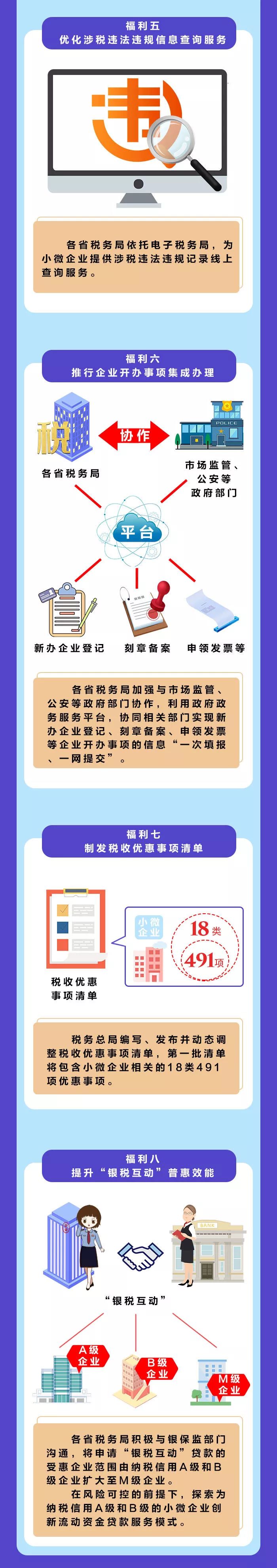 【稅局提示】小微企業(yè)的新福利你不能不知道！