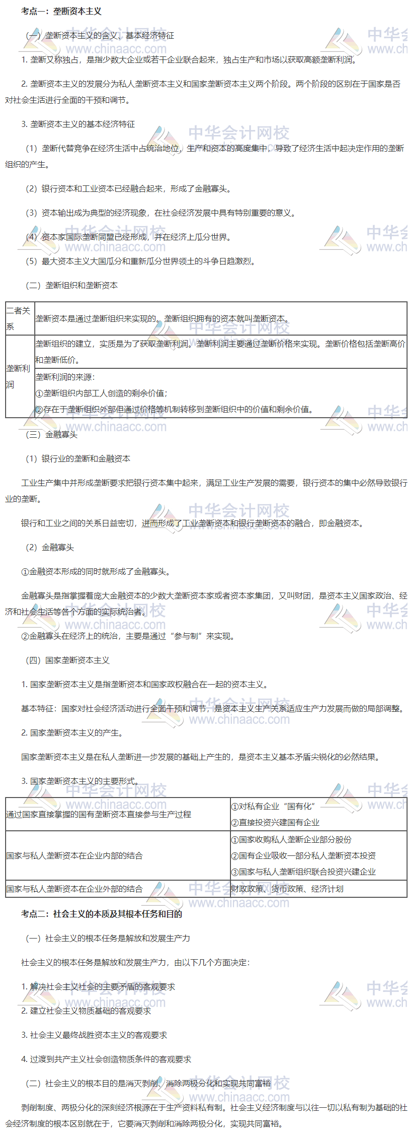 初級經(jīng)濟基礎高頻考點3-4