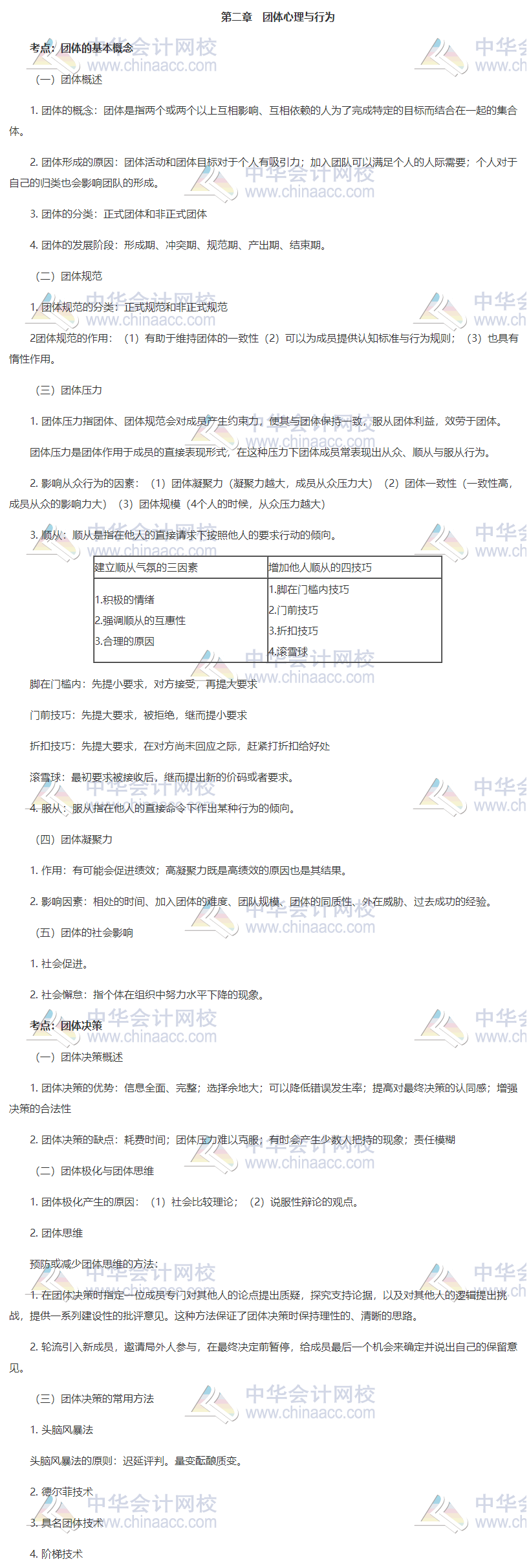 初級(jí)人力高頻考點(diǎn)2