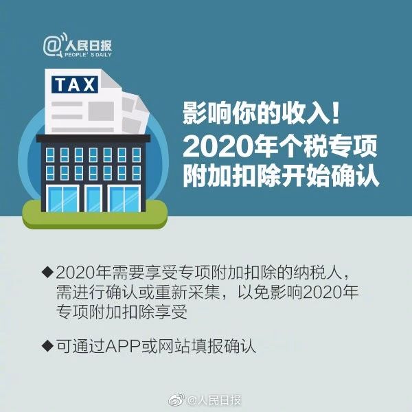 【稅局提醒】2020年個(gè)稅專項(xiàng)扣除開始確認(rèn)，速看攻略！