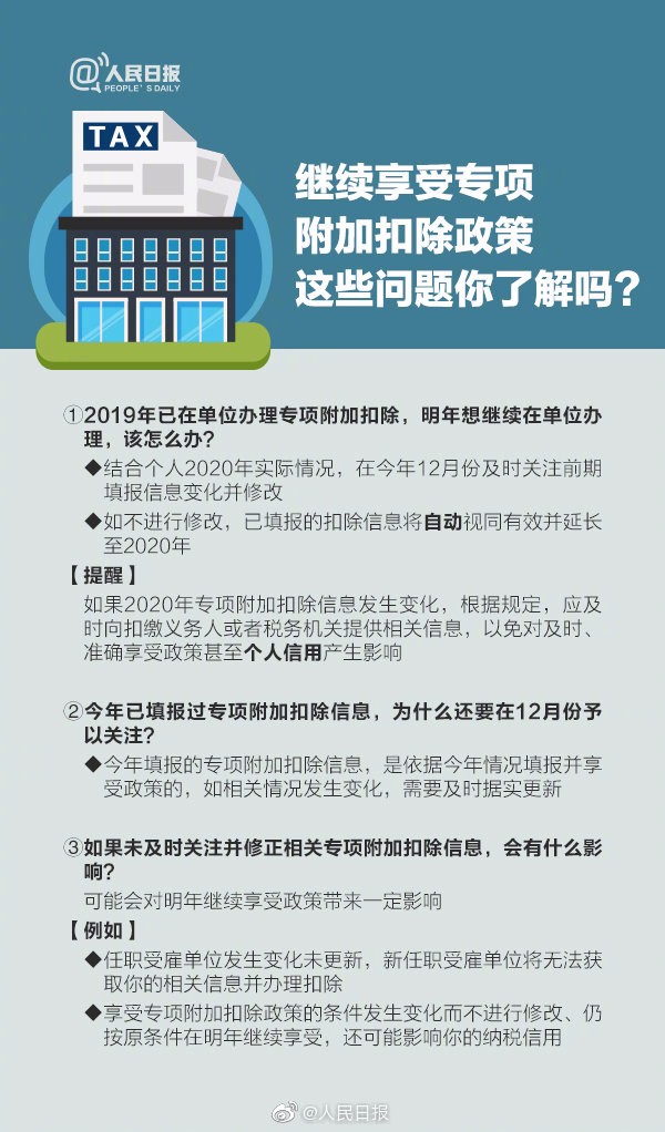 【稅局提醒】2020年個(gè)稅專項(xiàng)扣除開始確認(rèn)，速看攻略！