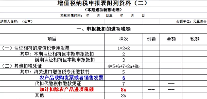 正保會(huì)計(jì)網(wǎng)校