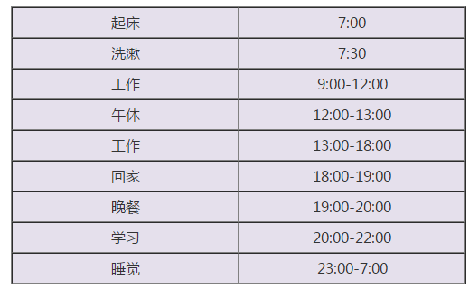 備考中級會計職稱 等教材下發(fā)再學(xué)習(xí)行不行？