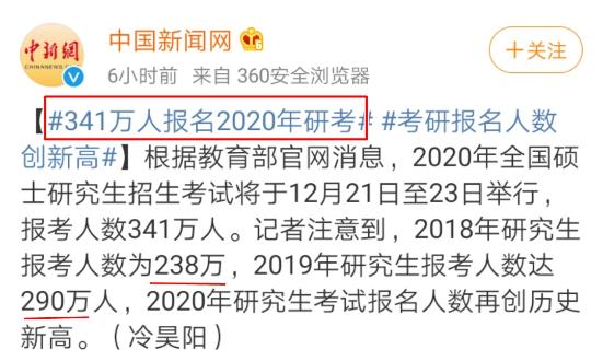 2020年考研人數(shù)創(chuàng)新高！那就不考CPA了？