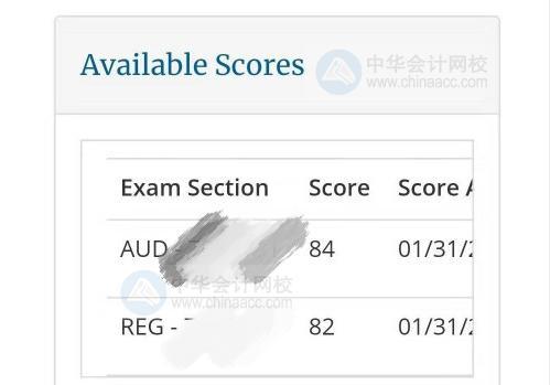 2019年AICPA考試成績3_WPS圖片