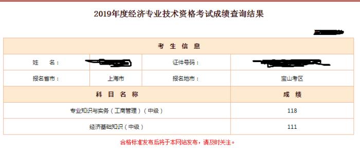 經(jīng)濟師考生成績1