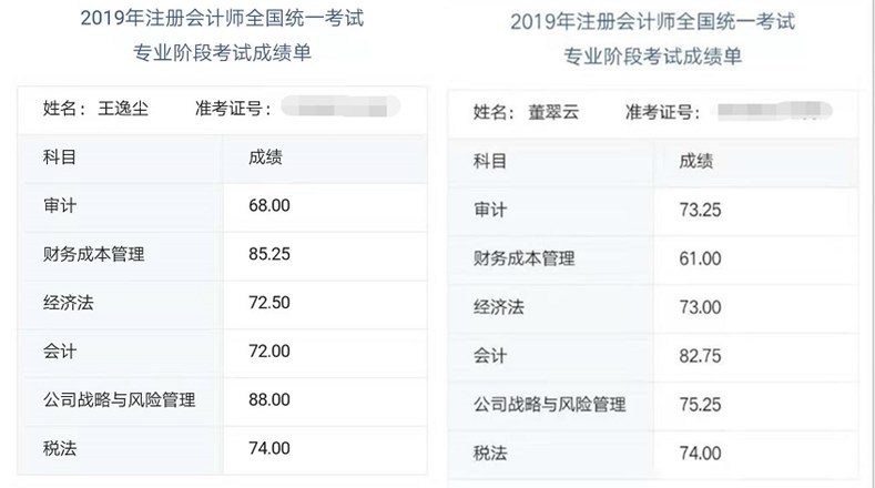 注會(huì)1年過六科 網(wǎng)校等你來(lái)領(lǐng)獎(jiǎng)！