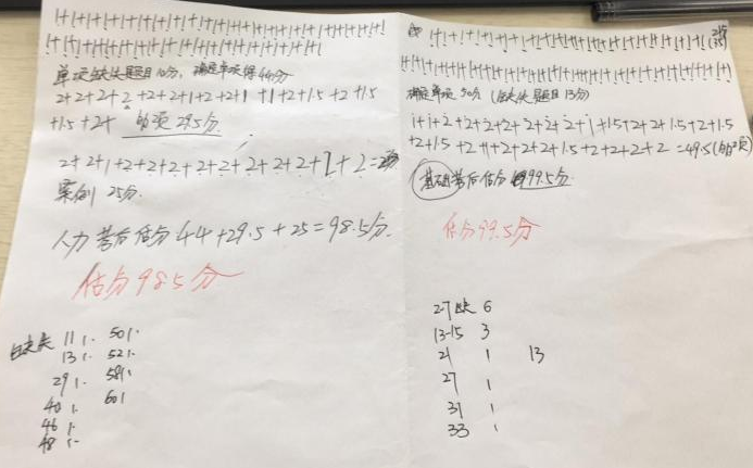 感謝正保會計網(wǎng)校助我連續(xù)兩年120分通過初、中級經(jīng)濟師！