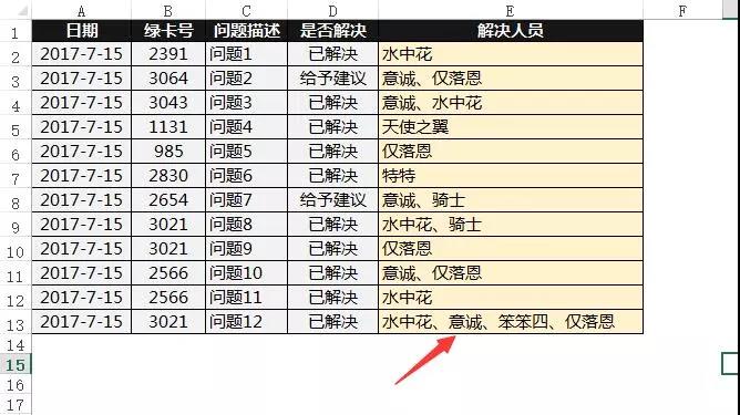 Excel表格快速整理，10秒搞定你半小時(shí)工作！