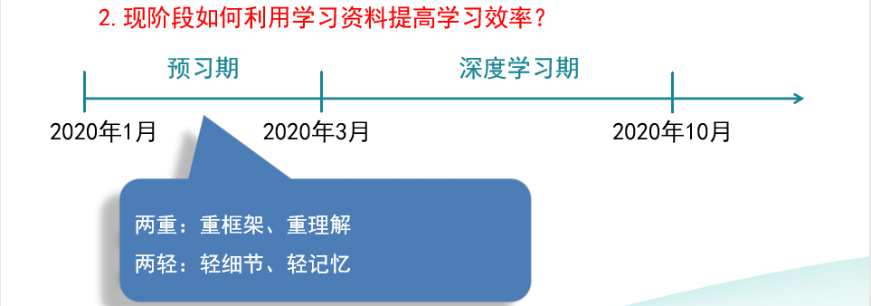 請(qǐng)查收！注會(huì)查分季杭建平《戰(zhàn)略》直播文字版講義（系列二）