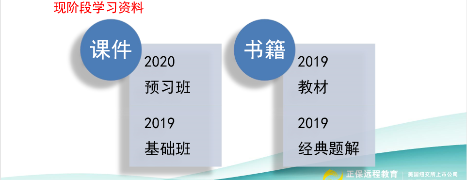 請(qǐng)查收！注會(huì)查分季杭建平《戰(zhàn)略》直播文字版講義（系列二）