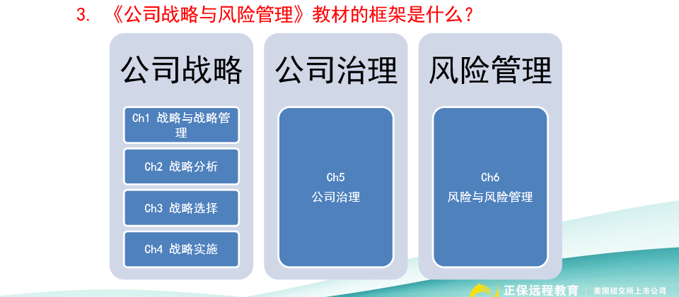 請(qǐng)查收！注會(huì)查分季杭建平《戰(zhàn)略》直播文字版講義（系列二）