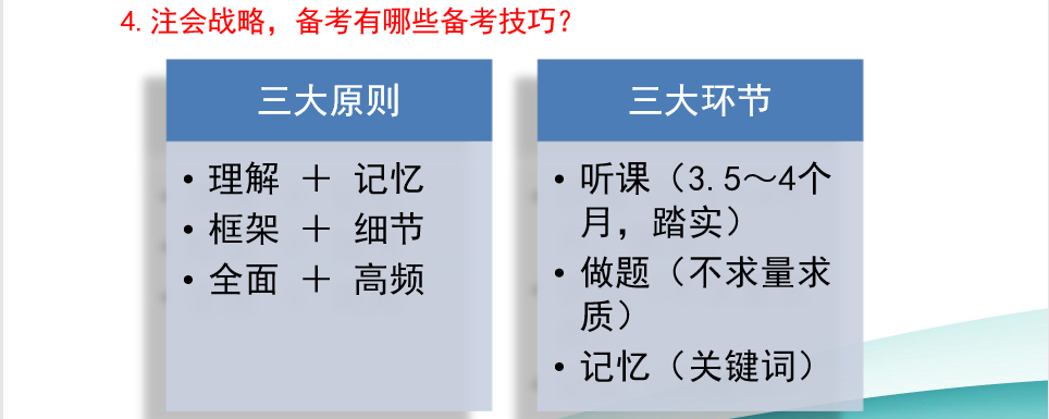 請(qǐng)查收！注會(huì)查分季杭建平《戰(zhàn)略》直播文字版講義（系列二）