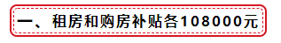 震驚！海南注冊會計師租房108000+購房108000大補貼！