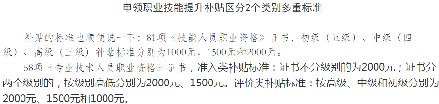 持有中級會計證書都能享受哪些福利政策？