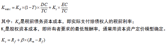 高級會計師《高級會計實務(wù)》知識點