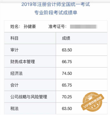 【學員分享】網(wǎng)校2019注會考生 自述一次過六科備考秘籍！