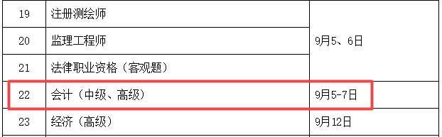 高級(jí)會(huì)計(jì)師考試時(shí)間是什么時(shí)候？好考嗎？