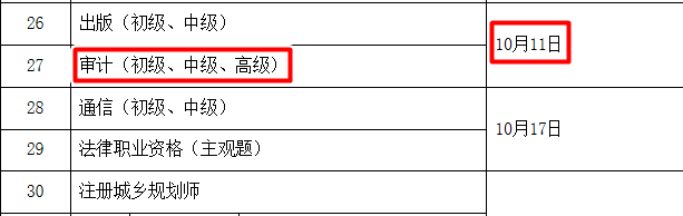 2020審計(jì)師考試時(shí)間