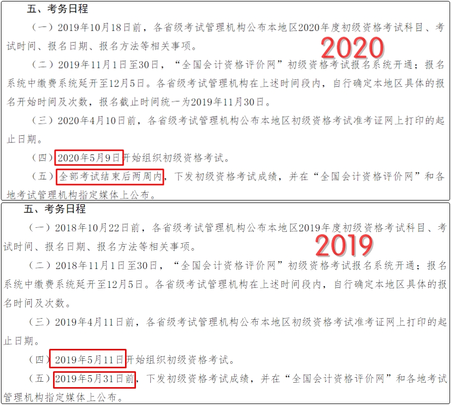 2020初級會計考試時間為9天 數(shù)據(jù)告訴你初級會計的重要性！ 