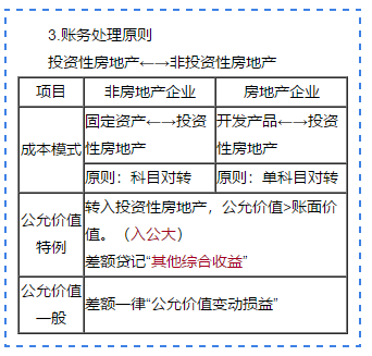 他來啦！他來啦！會計張亮老師2020注會新課免費試聽啦！