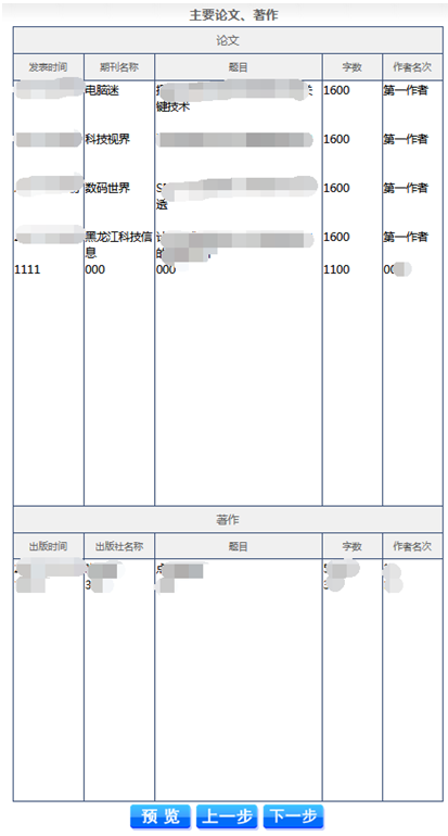 黑龍江2019年高級(jí)會(huì)計(jì)師評(píng)審論文要求