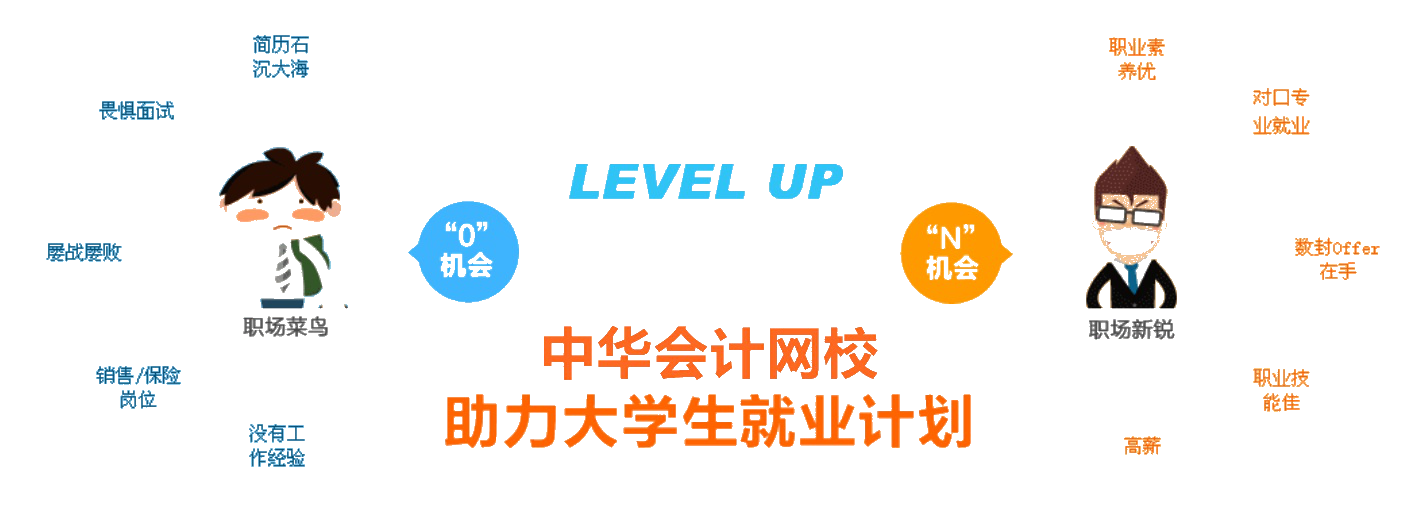 2020新氣象“薪”未來(lái) 網(wǎng)校全面助力大學(xué)生優(yōu)質(zhì)就業(yè)！