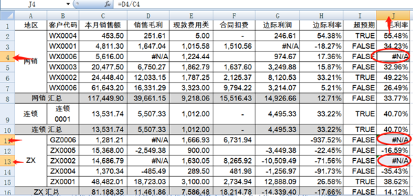 新課上線(xiàn)通知：財(cái)會(huì)人必須掌握的100個(gè)Excel實(shí)操技巧