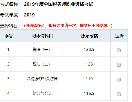 稅務師高分頻傳！