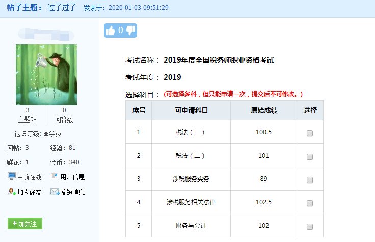 考過(guò)稅務(wù)師1