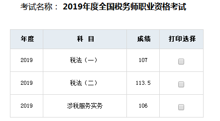 快來(lái)曬曬你的稅務(wù)師成績(jī)單