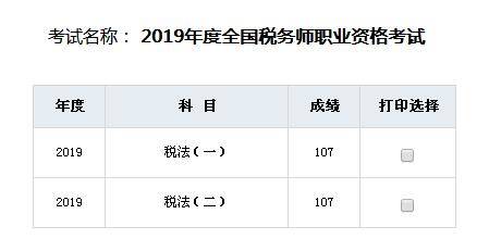 快來(lái)曬曬你的稅務(wù)師成績(jī)單