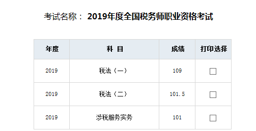 快來(lái)曬曬你的稅務(wù)師成績(jī)單