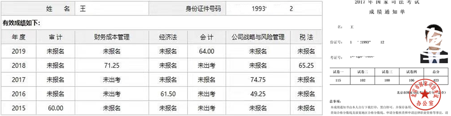 站在前人的肩膀上考注會(huì)~看看他與cpa的五年馬拉松