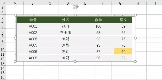 圖片如何轉換成Excel表格？99%人不知道這個組合鍵！