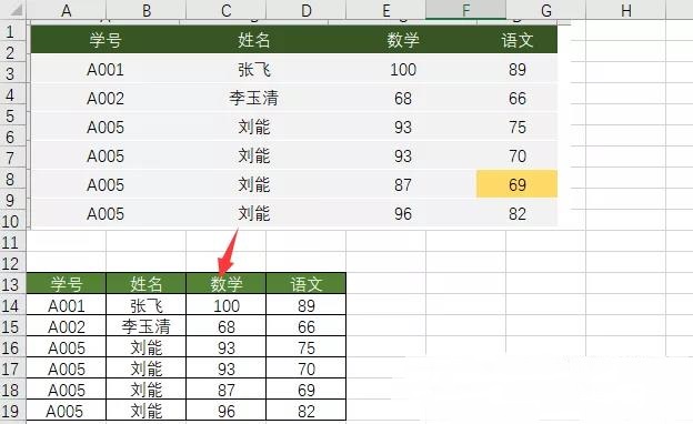 圖片如何轉換成Excel表格？99%人不知道這個組合鍵！