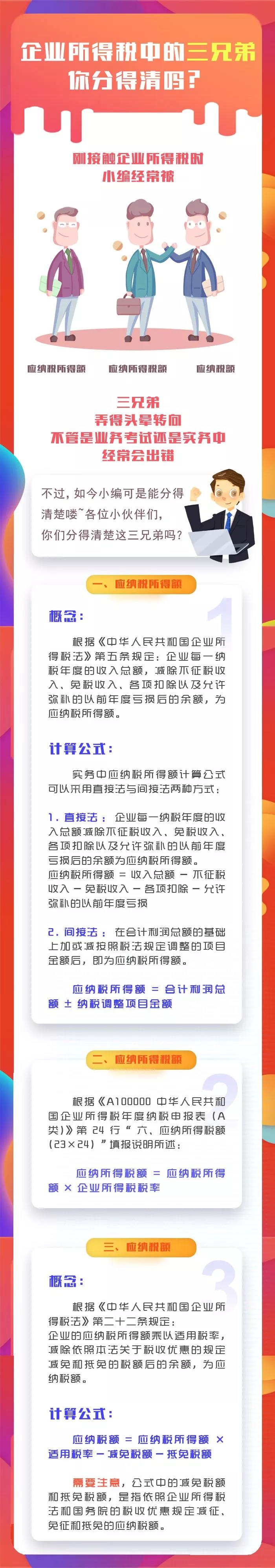 如何區(qū)分企業(yè)所得稅中的應(yīng)納稅所得額、應(yīng)納所得稅額和應(yīng)納稅額？