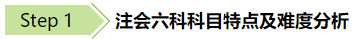 2020年注冊(cè)會(huì)計(jì)師怎么報(bào)考才能提高通過率？