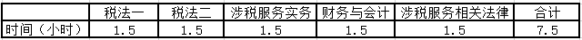 8月份計(jì)劃表